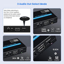 NÖRDIC HDMI2.0 Extractor