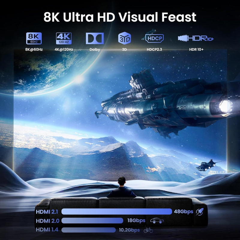 NÖRDIC HDMI 2.1 Splitter 1 til 2 8K60Hz 4k120Hz