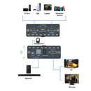 NÖRDIC HDMI 2.1 switch og extractor 8K60Hz 4K120Hz ARC EDID, S/PDIF og AUX extractor