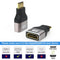 NÖRDIC HDMI 8K Adapter HDMI hun til Mini HDMI han