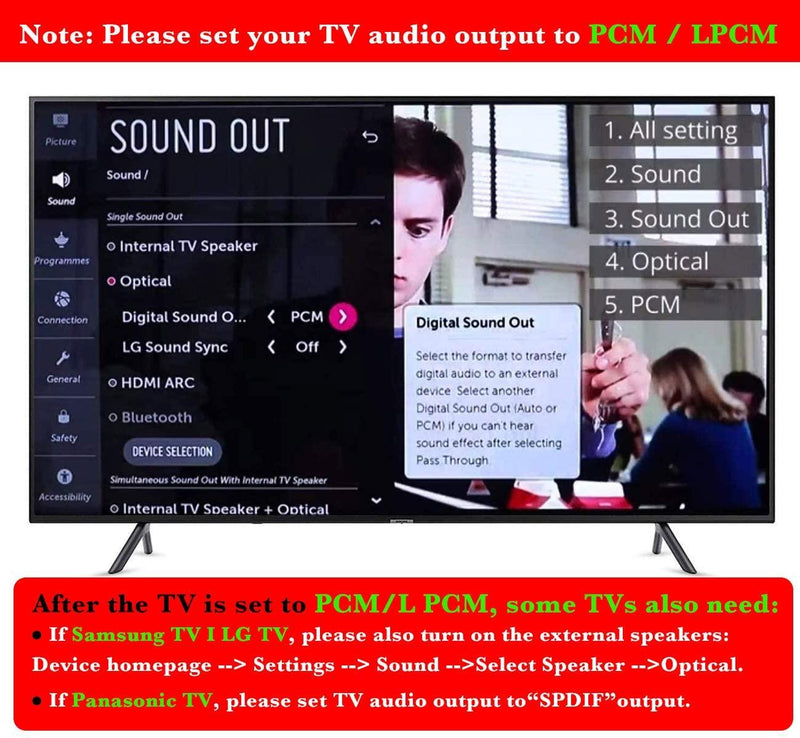 NÖRDIC HDMI ARC Audio Extractor HDMI ARC Konvertare DAC konvertere