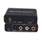 NÖRDIC HDMI ARC til RCA SPDIF Toslink Coaxial og stereo HDMI ARC Konvertare DAC
