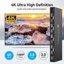 NÖRDIC HDMI KVM Switch 4 Computers EDID 4K60Hz  4xUSB3.0 4 PC Sharing 1 Monitor and 4 USB 3.0 Devices with Controller