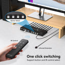 NÖRDIC HDMI KVM-switch 4 computere 1 skærm 8K 60Hz 4K 144/120Hz 4xUSB-enheder