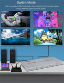 NÖRDIC HDMI Matrix 4x4 switch 4K 60Hz med lydoverførsel