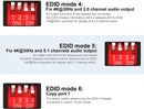 NÖRDIC HDMI Switch 2xPC til 4x skærme 4K30Hz UHD CEC 3D HDCP1.4 til pc, PS5, Xbox og bærbar computer