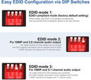 NÖRDIC HDMI Switch 2xPC til 4x skærme 4K30Hz UHD CEC 3D HDCP1.4 til pc, PS5, Xbox og bærbar computer