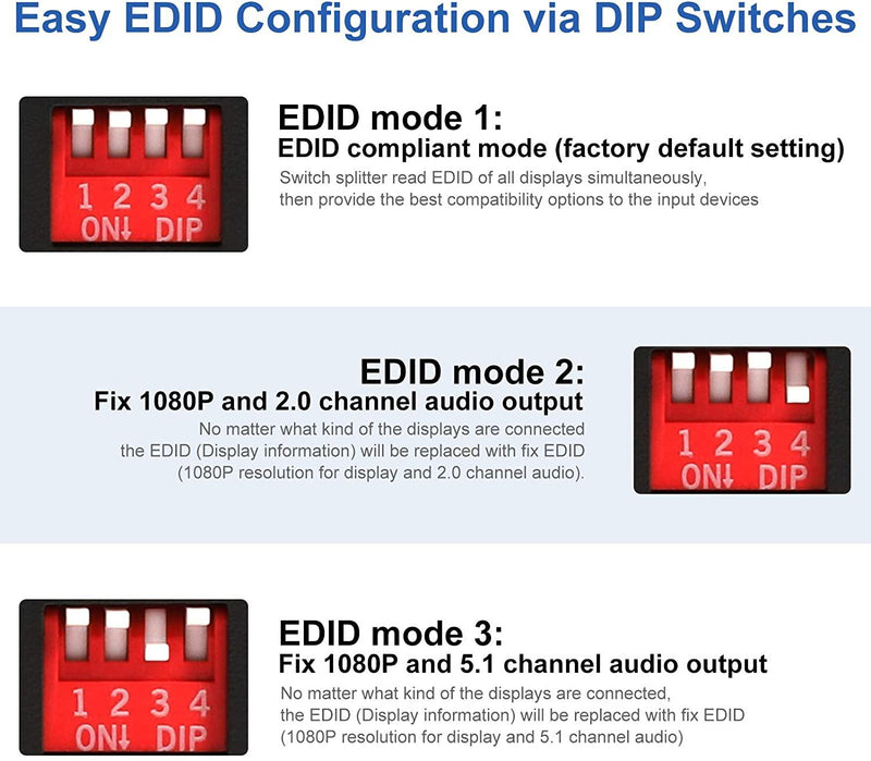 NÖRDIC HDMI Switch 2xPC til 4x skærme 4K30Hz UHD CEC 3D HDCP1.4 til pc, PS5, Xbox og bærbar computer