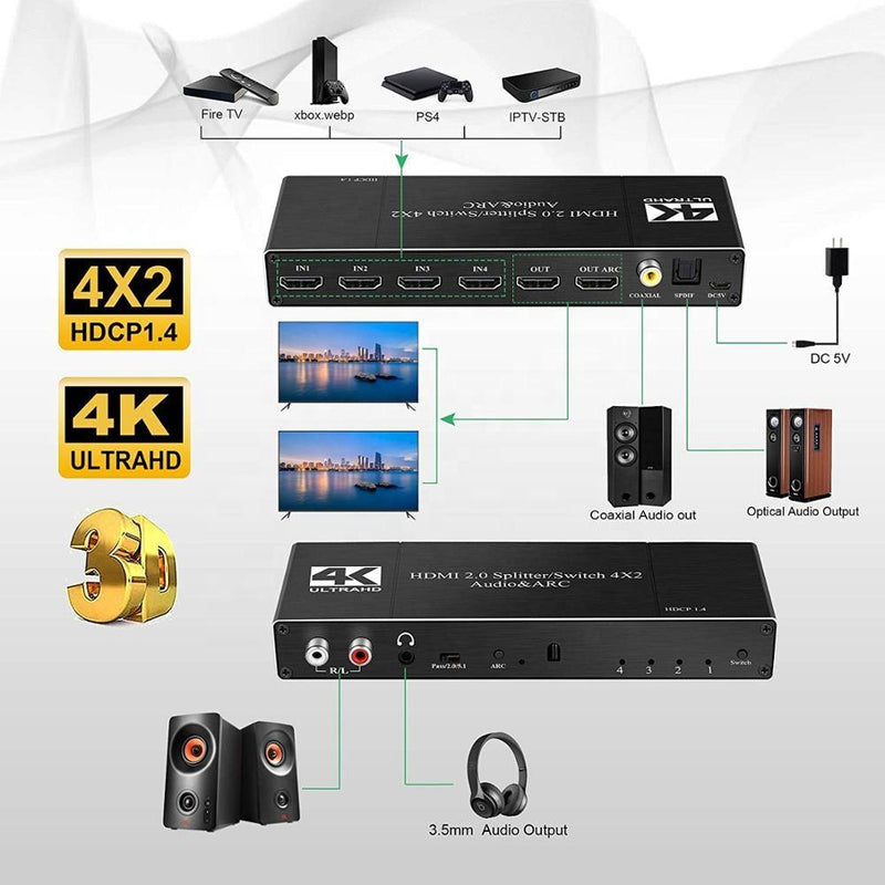 NÖRDIC HDMI Switch 4 på 2 med lyd emhætte og ARC, i 4Kx2K 60Hz, HDCP 2.2, 5.1 surround, Metal