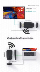 NÖRDIC Trådløs forlænger USB-C til HDMI 150 m