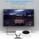 NÖRDIC HDMI til Displayport kabel 50cm 4K60Hz 18Gbps