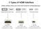 NÖRDIC HDMI til Micro HDMI-kabel 1m High Speed HDMI med Ethernet Type A til Type D han til han Black