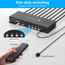 NÖRDIC KVM 4x2 Switch 4PC til Dobbelt Skærm HDMI & DP 8K60Hz med 1x3.5mm og 4xUSB-A