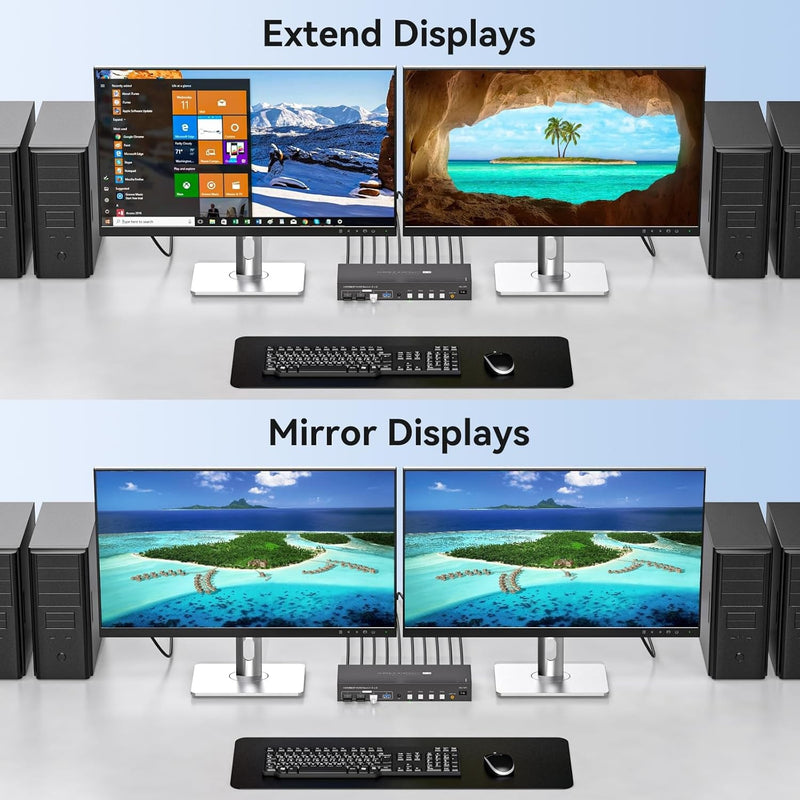 NÖRDIC KVM 4x2 Switch 4PC til Dobbelt Skærm HDMI & DP 8K60Hz med 1x3.5mm og 4xUSB-A