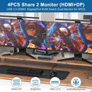 NÖRDIC KVM 4x2 Switch 4PC til Dual Monitor HDMI & DP 4K60Hz med 2x3.5mm og 3xUSB-A