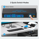 NÖRDIC KVM Switch 2 till 1 HDMI 2.0 4K60Hz för PC, Xbox, PS5 och bärbar med 4xUSB 3.0 portar