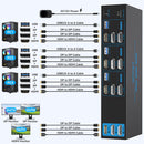 NÖRDIC KVM Switch 3 til 3, 4xUSB3.0 2xDP 1xHDMI 8K30Hz med trådløs kontrol
