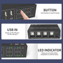 NÖRDIC KVM Switch 4 PC til 1 DisplayPort 1.2 4K 60Hz og 4x USB HDCP 2.2