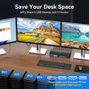 NÖRDIC KVM Switch 4 til 3, 4xUSB3.0 2xDP 1xHDMI 8K30Hz med trådløs kontrol