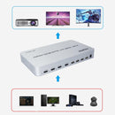 NÖRDIC KVM Switch 4xPC til 1xHDMI 4K 60Hz Quad Multi-Viewer med 4xUSB-A