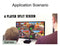 NÖRDIC KVM Switch 4xPC til 1xHDMI 4K 60Hz Quad Multi-Viewer med 4xUSB-A