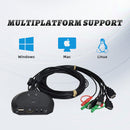 NÖRDIC KVM switch 2 til 1 HDMI 2.0 4K60Hz