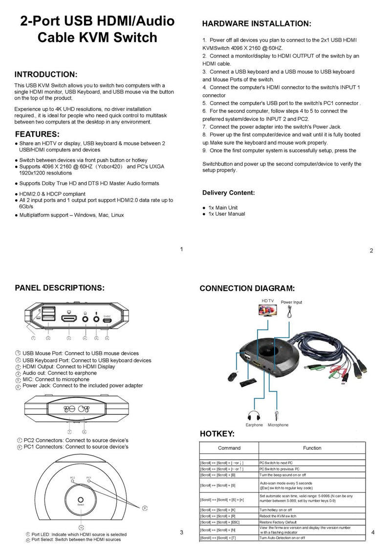 NÖRDIC KVM switch 2 til 1 HDMI 2.0 4K60Hz