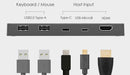 NÖRDIC KVM-switch 2 til 1 USB-C & HDMI 4K60Hz 2xUSB-A