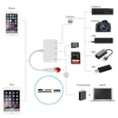 NÖRDIC Lightning-kortlæser 2-slot SD, MicroSD 1xUSB-A, 1xUSB-C Opladning UHS-I
