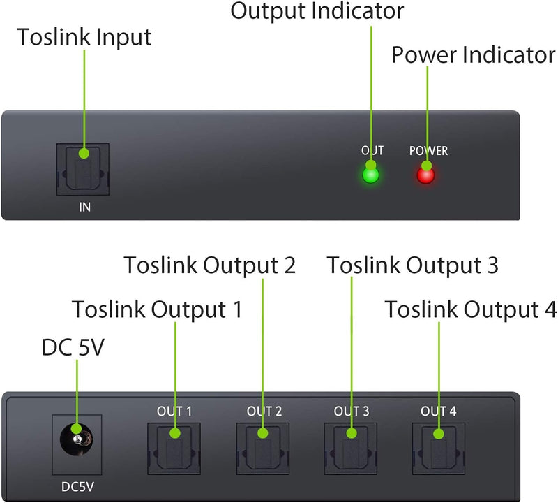 NÖRDIC Optisk S/PDIF Toslink 1 til 4 Splitter 192kHz