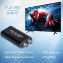 NÖRDIC SDI til HDMI-adapter 1080P
