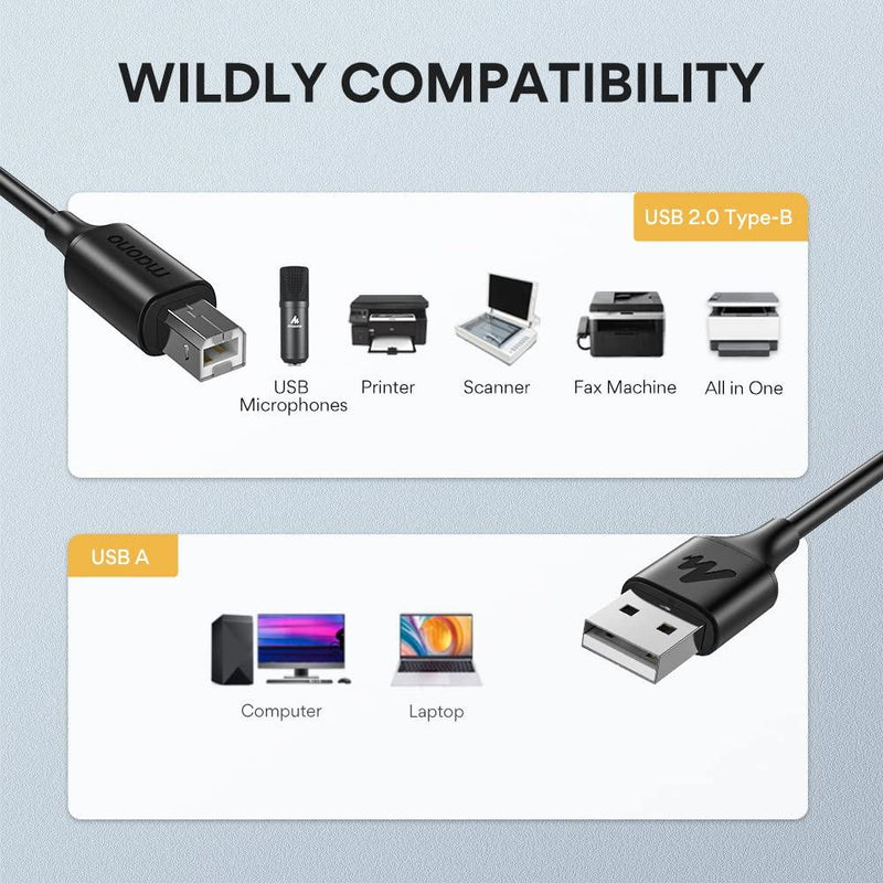 NÖRDIC USB2.0 A han til B han kabel 1m