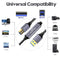 NÖRDIC USB 3.0 Aktiv Printerkabel - 15m USB A til USB B 3.0 Kompatibel med printer, konferencerkamera, dockingstation, harddisk og mere