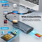 NÖRDIC USB-A, USB-C Kortlæser 2 Slot SD4.0, MicroSD4.0 UHS-II