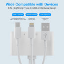 NÖRDIC USB-A, USB-C, Lightning-kortlæser 2-slot SD, MicroSD 1xUSB-A, 1xAUX, 1xLightning-opladning UHS-I