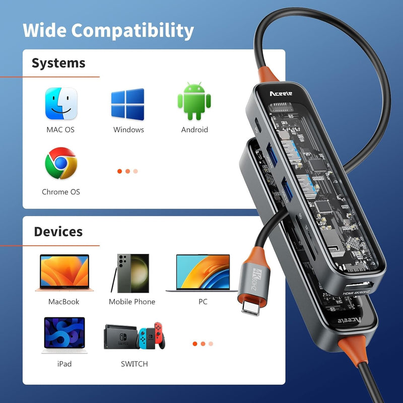 NÖRDIC USB-C 1 til 6 hubs 1xHDMI4K60Hz 1xUSB-C PD 100W 2xUSB-A 5Gbps 1xSD 1xMicro SD