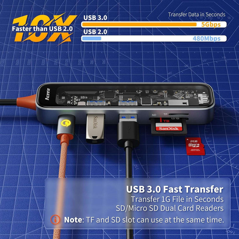 NÖRDIC USB-C 1 til 6 hubs 1xHDMI4K60Hz 1xUSB-C PD 100W 2xUSB-A 5Gbps 1xSD 1xMicro SD