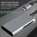 NÖRDIC USB-C 3.0 Kortlæser 4 Slots SD4.0, SD3.0, MicroSD4.0, MicroSD3.0 UHS-I/UHS-II