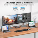 NÖRDIC USB-C Dockingstation med KVM-switch 2 PC 2 skærme 4K60Hz HDMI EDID 12-i-1 Gigabit Ethernet, kortlæser, 5xUSB-A og USB-C