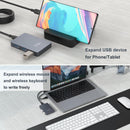 NÖRDIC USB-C Hubb 7port 3xUSB-C 3.2 10G 3xUSB-A 3.1 5G 1xUSB-C PD100W