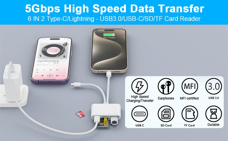 NÖRDIC USB-C, Lightning-kortlæser 2 SD-slot, MicroSD 1xUSB-A, 1xUSB-C UHS-I