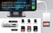 NÖRDIC USB-C, Lightning-kortlæser 2-slot SD, MicroSD 1xUSB-C Opladning PD30W UHS-I