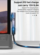 NÖRDIC USB-C Opladningsadapter til Microsoft Surface 15V 6.8A 102W