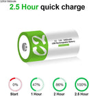 NÖRDIC USB-C Genopladelige Batterier 2-pak C/LR14