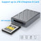 NÖRDIC USB-C, USB4.0 Kortlæser CFexpress Type B