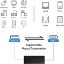 NÖRDIC USB-C hun til USB-A hun adapter 5 Gbps
