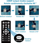 NÖRDIC Video Wall Controller 3x3, TV Wall Processor, 4K@30Hz HDMI Multi-Screen Splicing Processor with HDMI+DVI+USB C Input