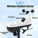 NÖRDIC Weather station rainfall, airpressure 7.5" monitor