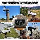 NÖRDIC Weather station rainfall, airpressure 7.5" monitor