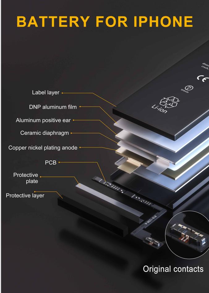 NÖRDIC batteri til iPhone 8Plus med værktøjssæt og batteri 7delar tape 2691mAh